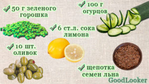 Смузи из горошка и оливок