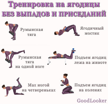 ������ ��������� ������: ����.