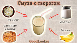 Смузи с творогом