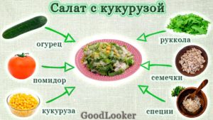 Салат с консервированной кукурузой