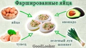 Фаршированные яйца