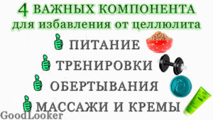 Как убрать целлюлит