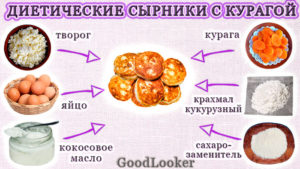 Диетические сырники с курагой