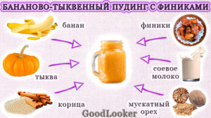 Бананово-тыквенный пудинг с финиками