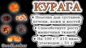 Курага