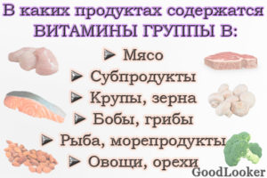 Витамины группы B
