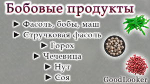 Бобовые продукты на ПП
