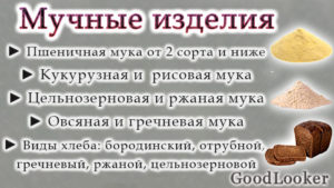 Мучные изделия на ПП