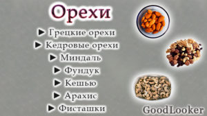 Орехи на ПП