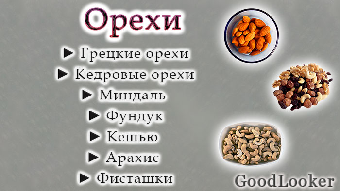 Углеводы хорошие и плохие: в чем между ними разница