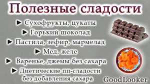 «Полезные сладости» на ПП