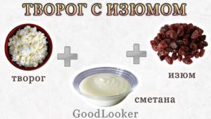 Творог с изюмом