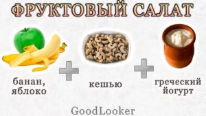 Фруктовый салат