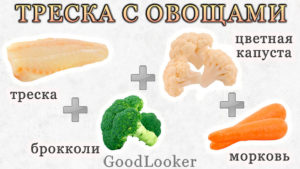 Треска с овощами