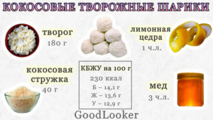 Кокосовые творожные шарики