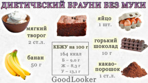 Диетический брауни без муки