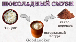 Шоколадный смузи