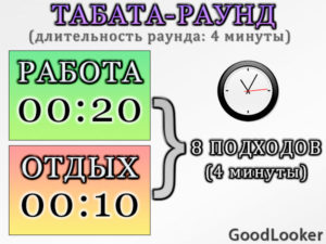 Табата