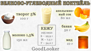 Белково-углеводный коктейль