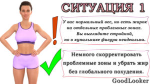 Как накачать тело девушке в домашних условиях