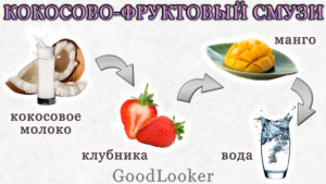 Кокосово-фруктовый смузи