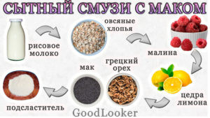 Сытный смузи с маком
