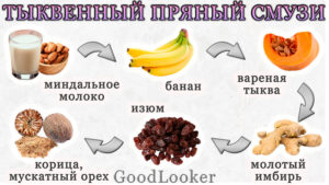 Тыквенный пряный смузи