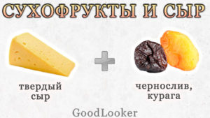 Сухофрукты с сыром