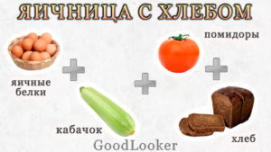 Яичница с хлебом