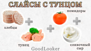 Слайсы с тунцом