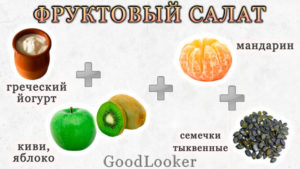 Фруктовый салат