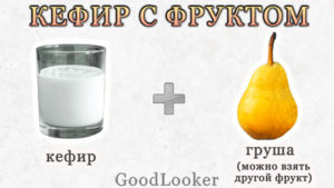Кефир с фруктом