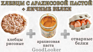 Хлебцы с арахисовой пастой