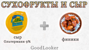 Сыр с финиками