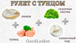 Рулет с тунцом