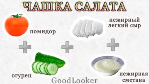 Чашка салата