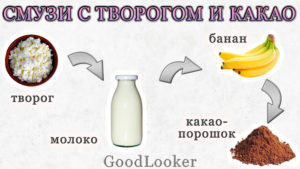 Смузи с творогом и какао на молоке